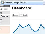 A Google Analytics Dashboard report. Click for full-size view.