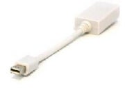 Mini DisplayPort cable
