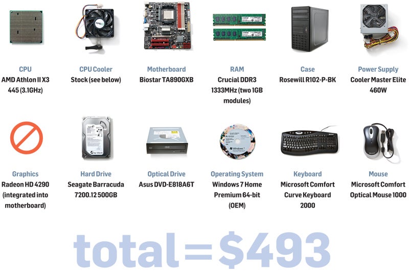 $500 PC components; click for full-size image.