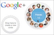google plus google+ circles