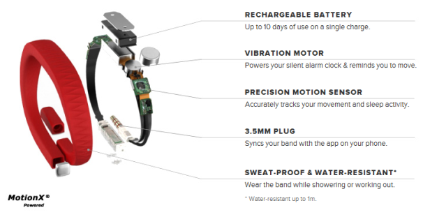 Jawbone Wristband, App Track Your Total Health