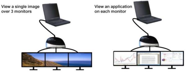 How To Use 2 Monitors With Laptop Windows Vista