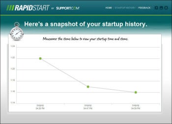 RapidStart screenshot