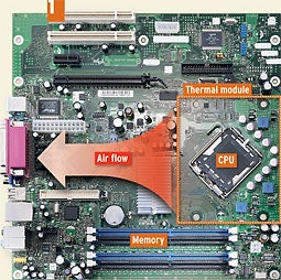 Btx Power Supply