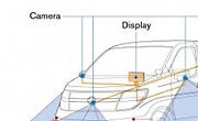 Round View Monitor car safety system--click for full-size image.