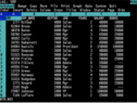 Computer Products That Refuse to Die: Lotus 1-2-3 spreadsheet program