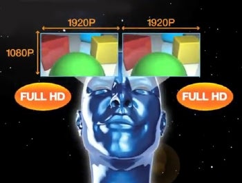 3D TV