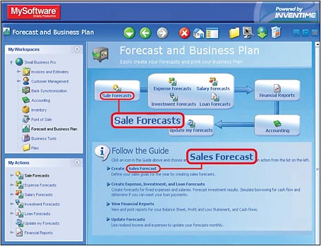 Small Business Router Reviews Suggested Small Business Budget Plans