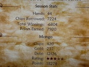 Fable 2's Credit Report