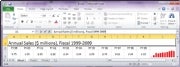 Excel 2010 Sparklines
