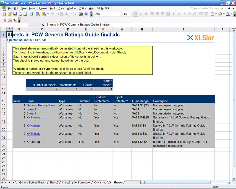 Tech at Work Spreadsheet Slipups Cause Financial Errors PCWorld
