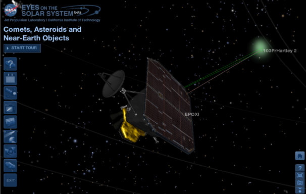 Control Space And Time With Nasas Eyes On The Solar System