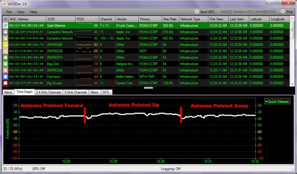 inssider wireless analyzer free