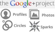 Google+: 5 Features and Drawbacks