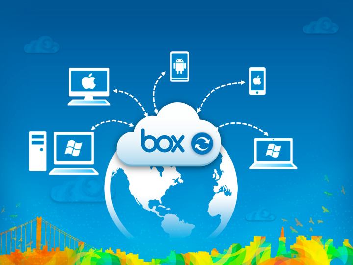 box synch folder local cloud