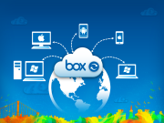 BoxWorks cloud sync diagram