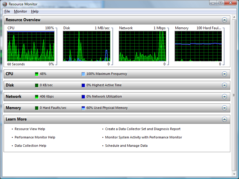 cpu and memory monitor in windows 8.1