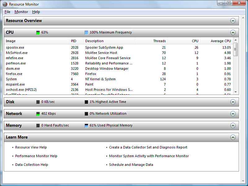 Logging With Resource Monitor | Tracking CPU and Memory usage per ...