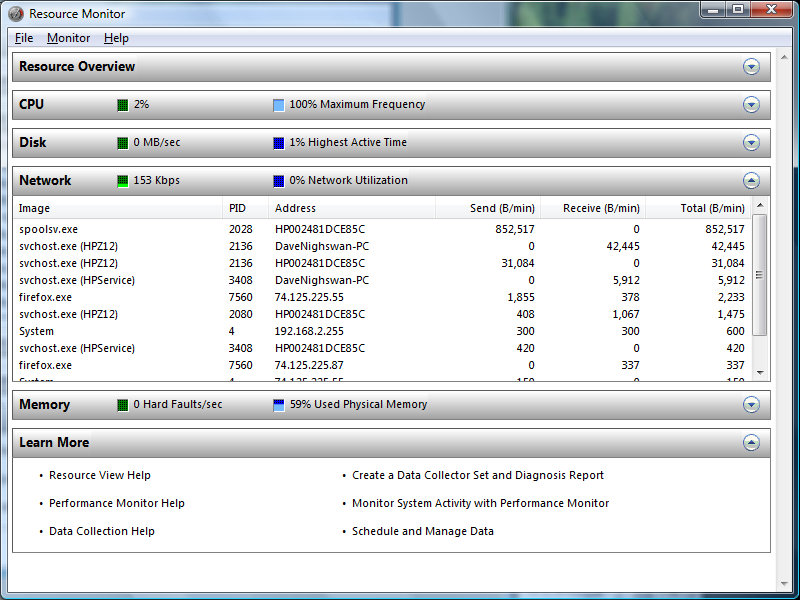 windows server macos activity monitor