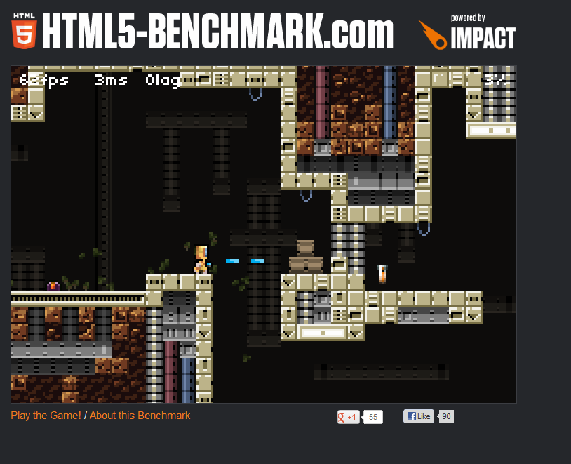 browser benchmark 2014