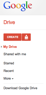 Google Drive: The Pros and Cons