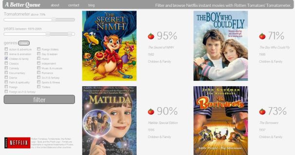 Find The Best Netflix Streaming Movies With A Better Queue Pcworld