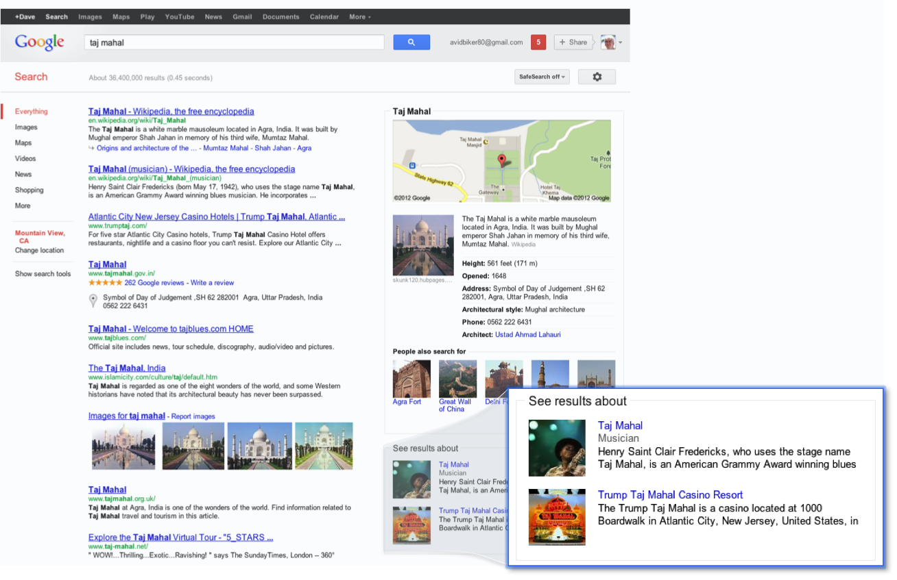 google-knowledge-graph-search-gets-smarter-and-more-direct-pcworld