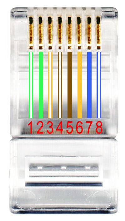 How to Make Your Own Network Cables | PCWorld rj45 wiring scheme 