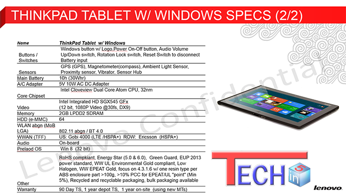 Lenovo ThinkPad Windows 8 tablet specifications leaked