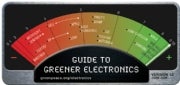 Greenpeace Guide to Greener Electronics