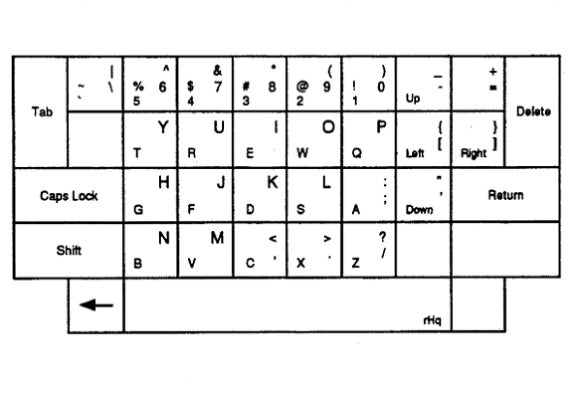 Keyborgs! Check Out the Bizarre Keyboards | PCWorld