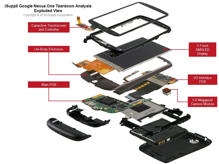 Teardown avf vehicles. Exploded view. Teardown mobile. Teardown платформа. Teardown карты.