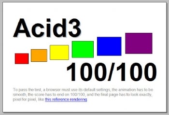 Acid 3 Test