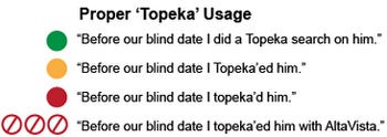 Google Topeka Joke