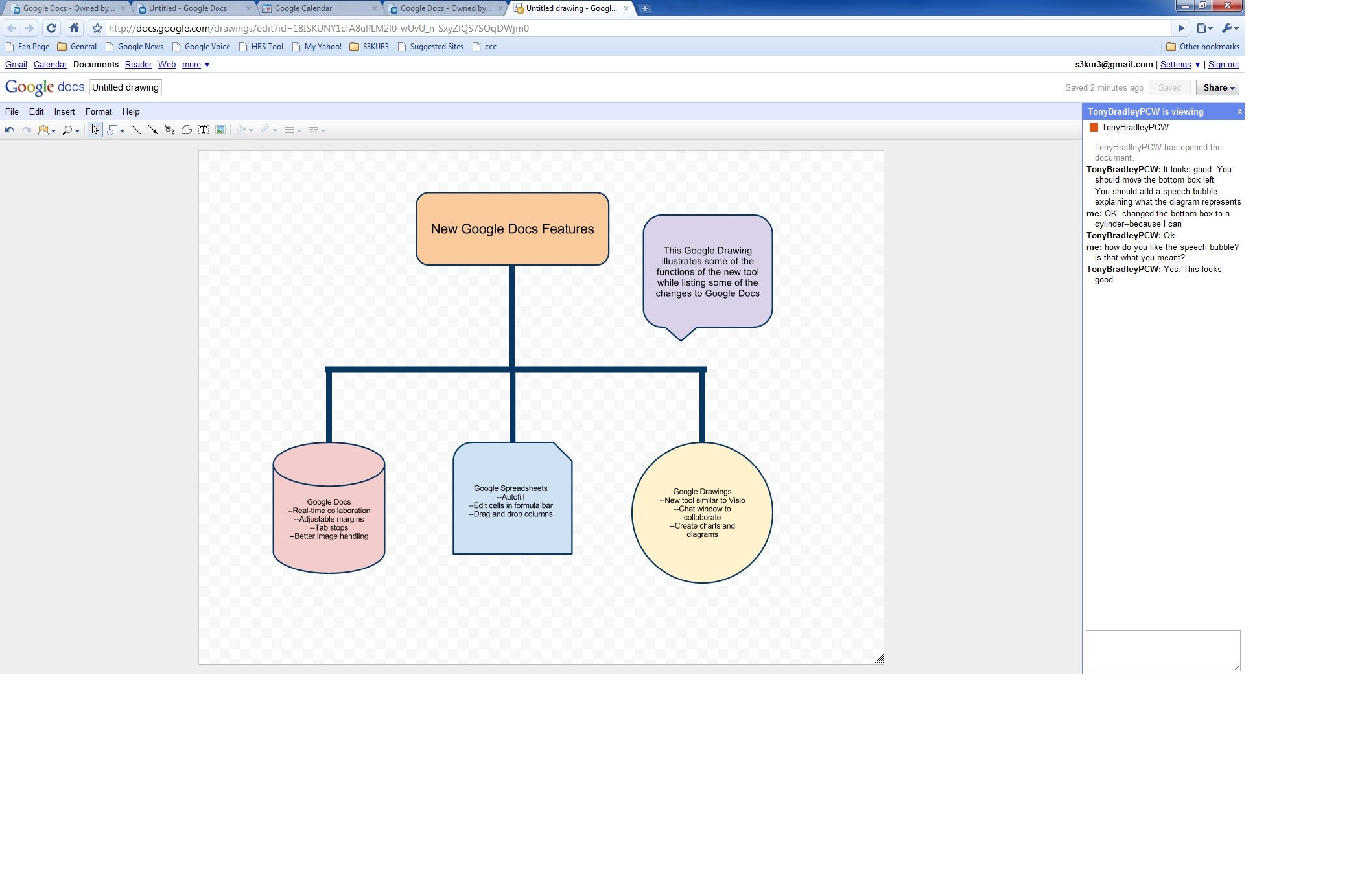 How To Make An Organizational Chart In Google Docs