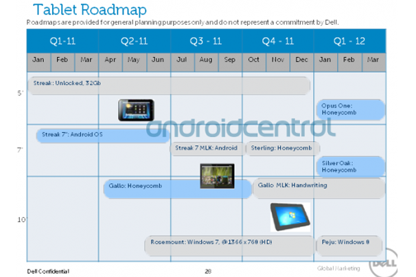 Leaks 8-Inch Windows 8 Tablet