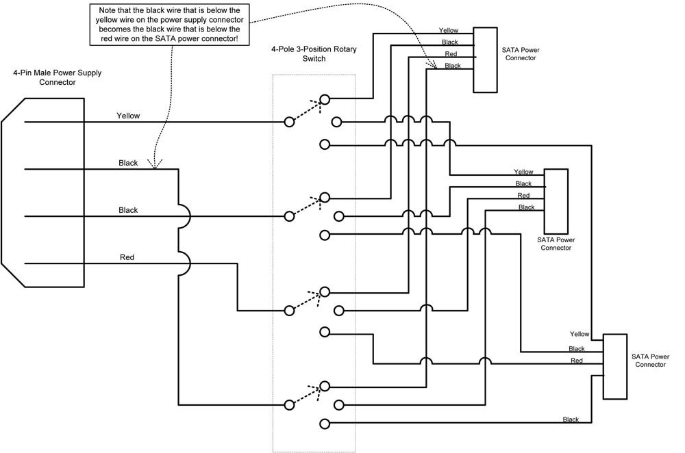 How to Make Your Own (Exploding) SATA Switch | PCWorld