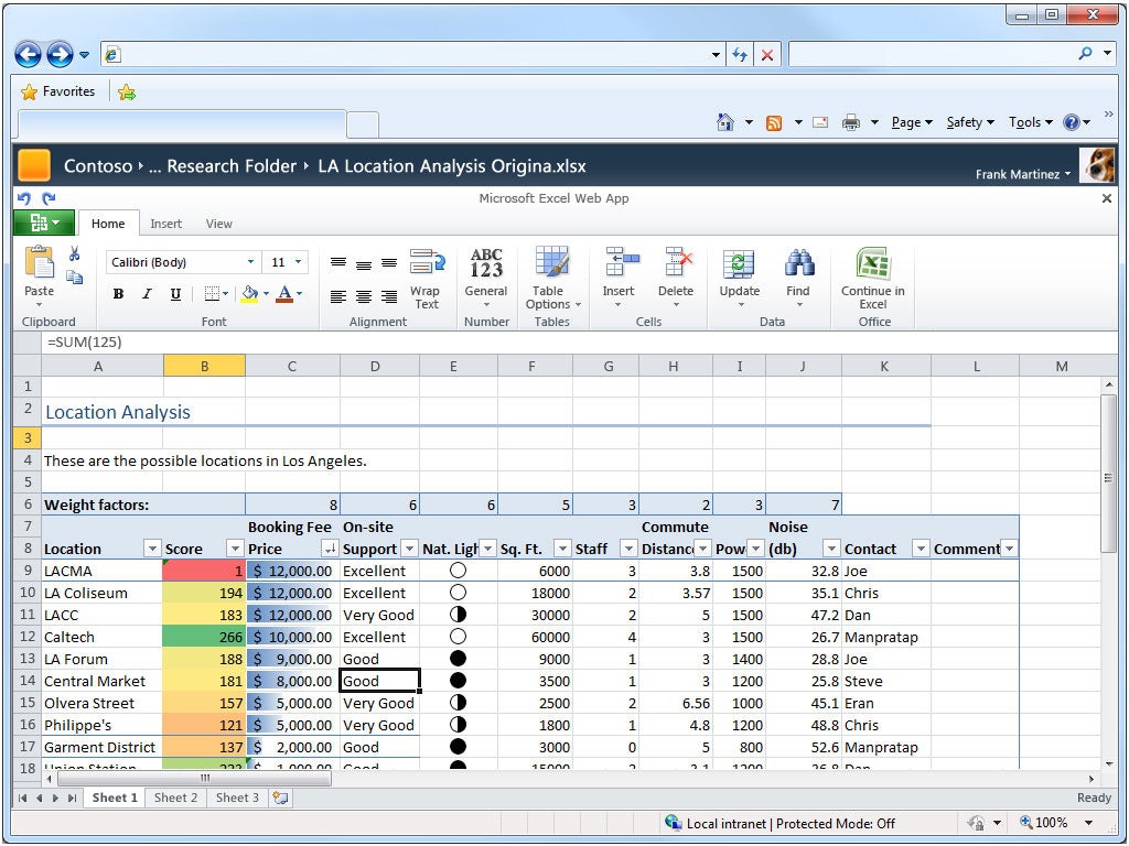 best free software to download ms office word and excel