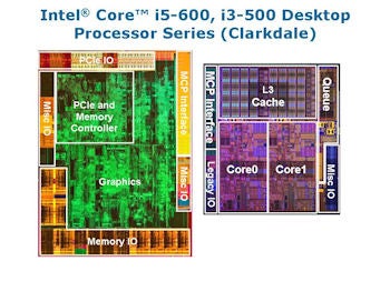 Intel Core i7 Mobile CPU (Clarksfield) Review - Page 3