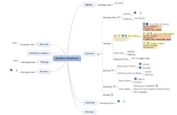 mindjet mindmanager upgrade