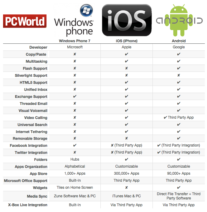 208491 os_smackdown_chartlarge_original